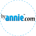 byannie.com logo